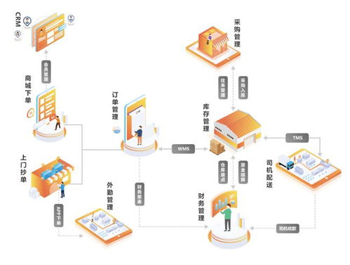 來(lái)肯軟件榮獲2021年度優(yōu)秀軟件產(chǎn)品證書(shū) 以卓越服務(wù)引領(lǐng)行業(yè)創(chuàng)新