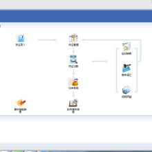 沈陽(yáng)金蝶財(cái)務(wù)軟件進(jìn)銷(xiāo)存軟件銷(xiāo)售服務(wù)公司 專(zhuān)業(yè)賦能，助力企業(yè)數(shù)字化升級(jí)